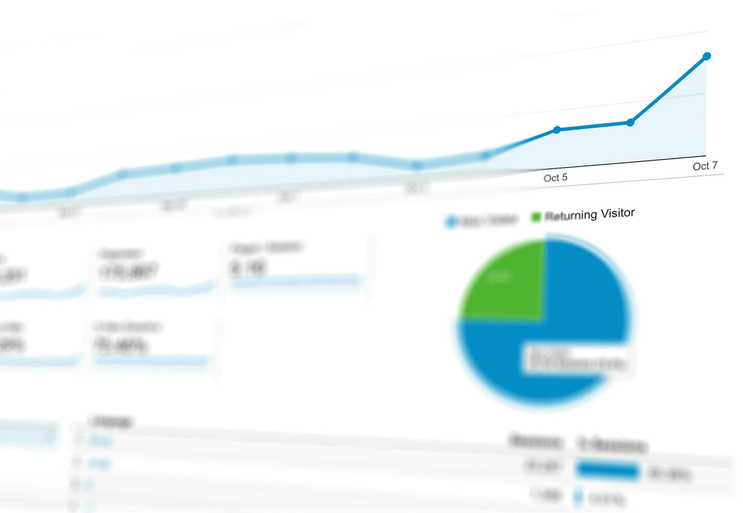 Cost per lead în avocatura din România: benchmark 2026 (date verificate per canal)