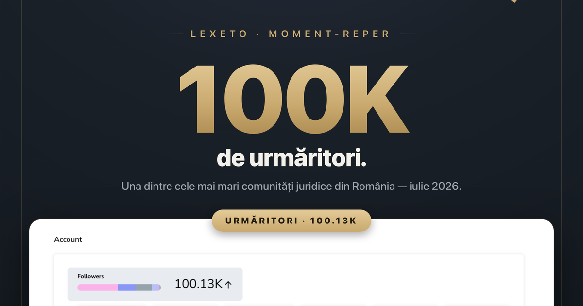 100.000 de oameni: Lexeto, una dintre cele mai mari comunități juridice din România